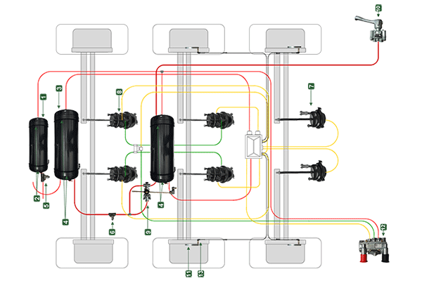 TE-Brake-Components