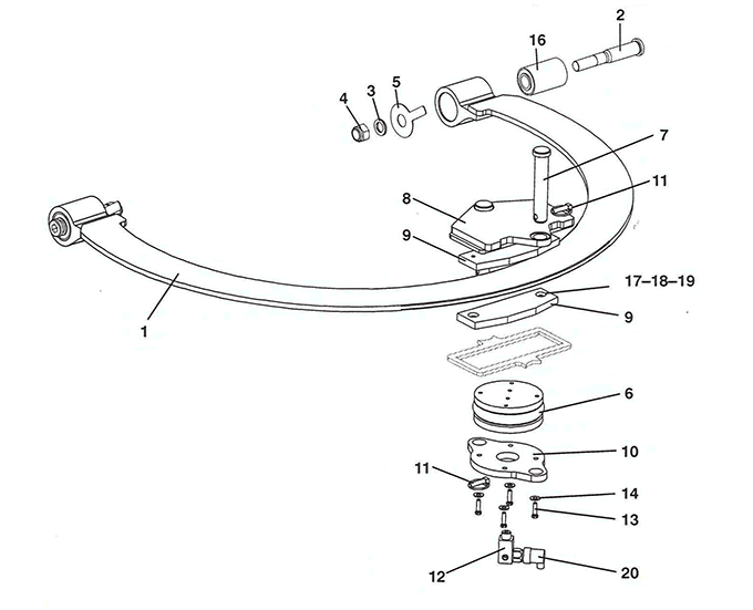 Lohr-Stabilizer